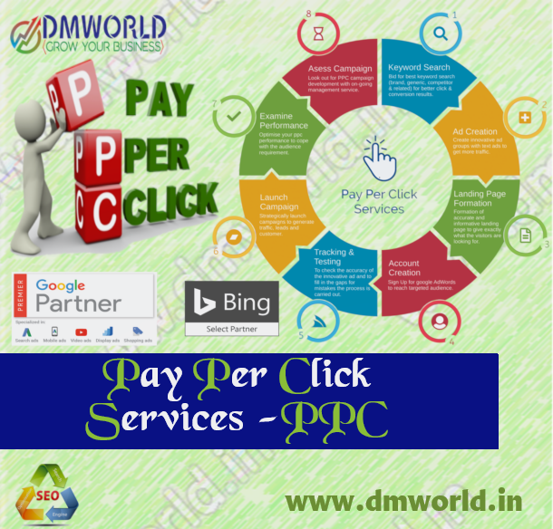 Pay Per Click Services by DMWorld.in